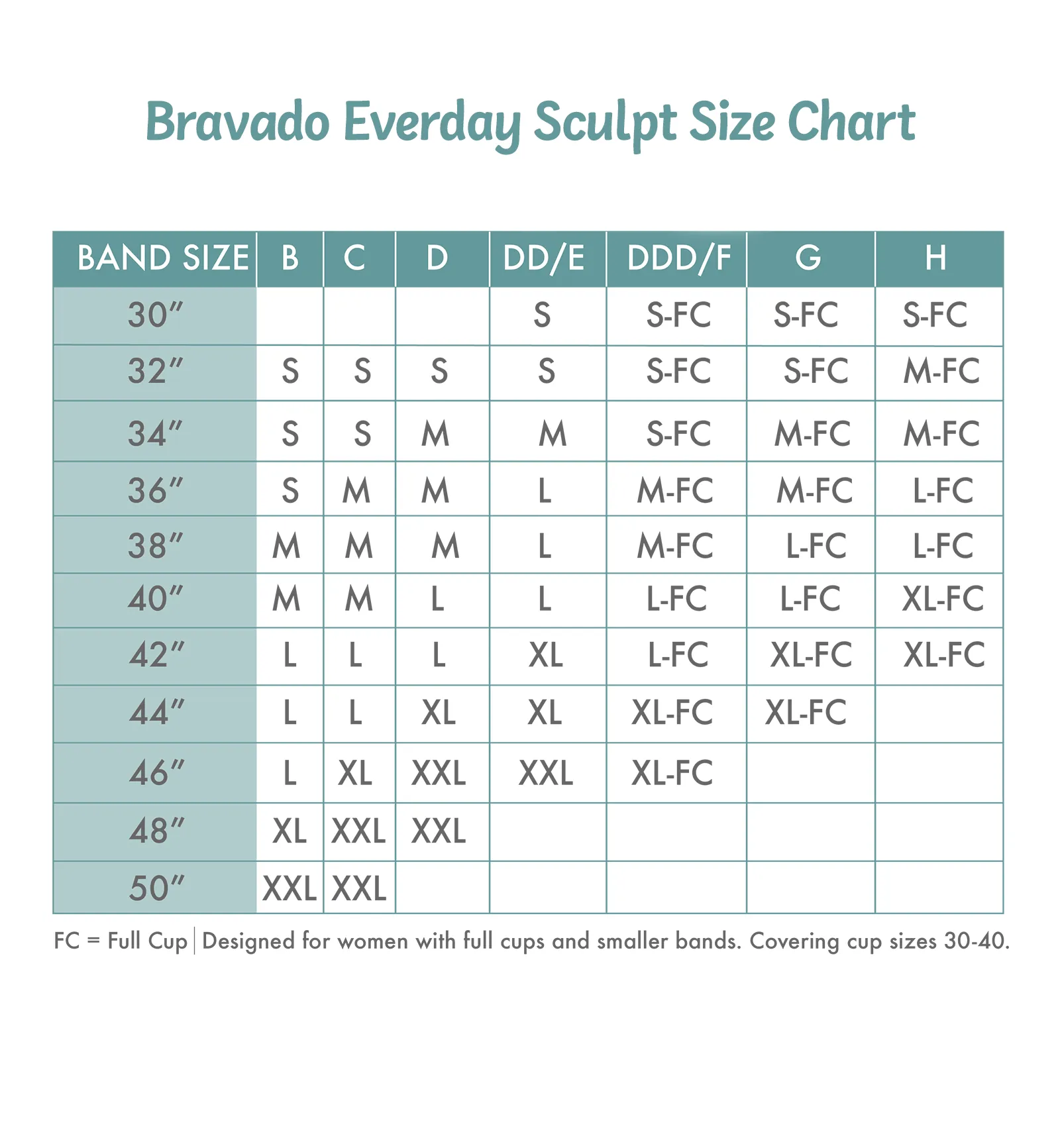 BRAVADO! DESIGNS Everyday Sculpt FULL CUP Wire-Free Bra (11045FC) - Berry Jacquard